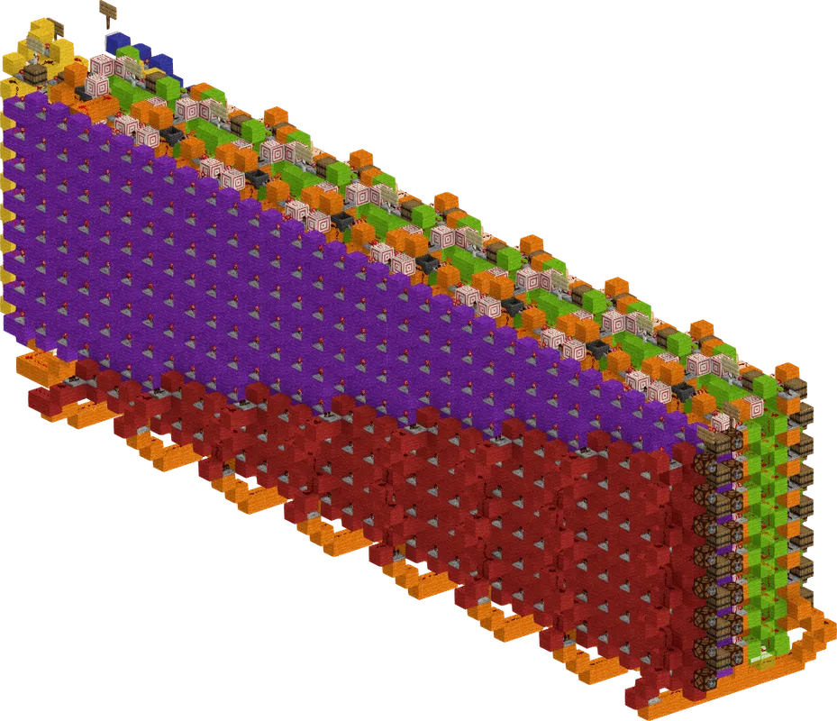 8 Bit Divider