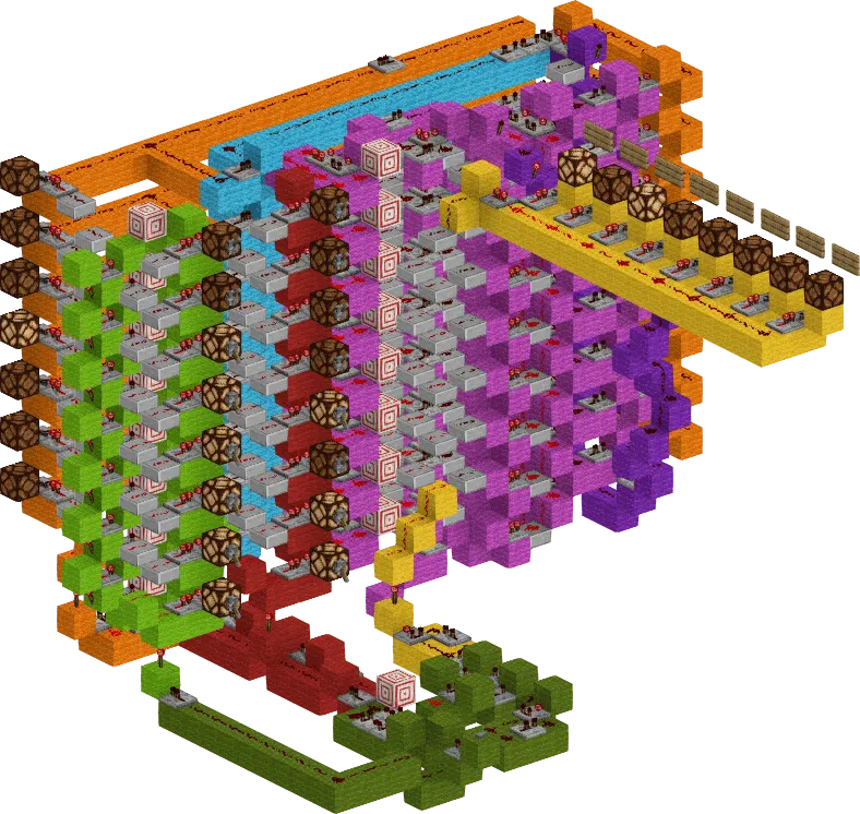 8-bit Sequential Divider