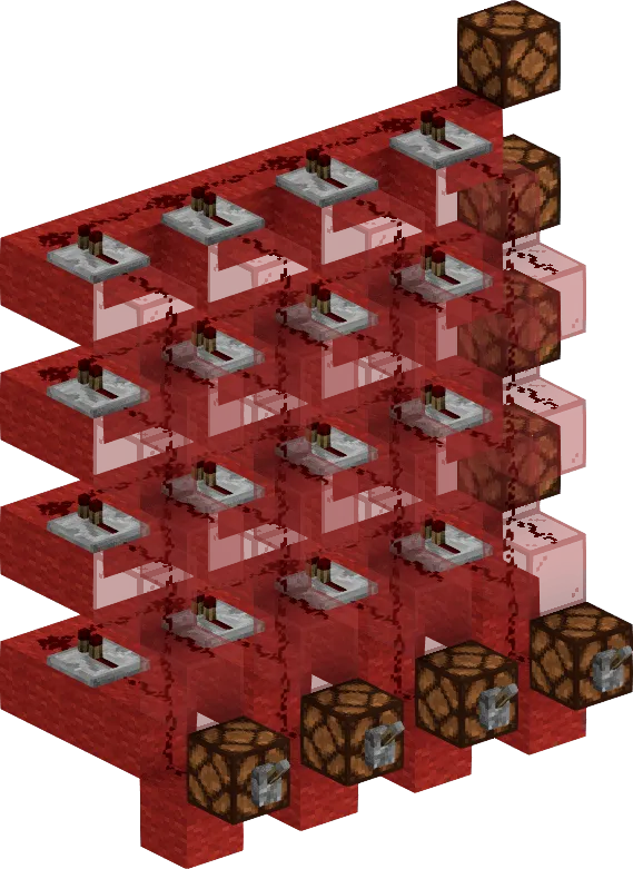 Encoder (horizontal to vertical)