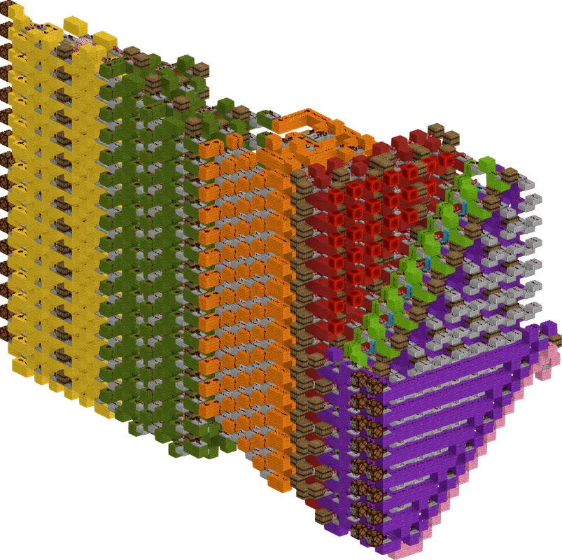8-bit 5hz Combinational Multiplier